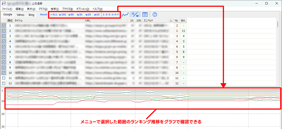 GRCの上位100件を追跡できる機能