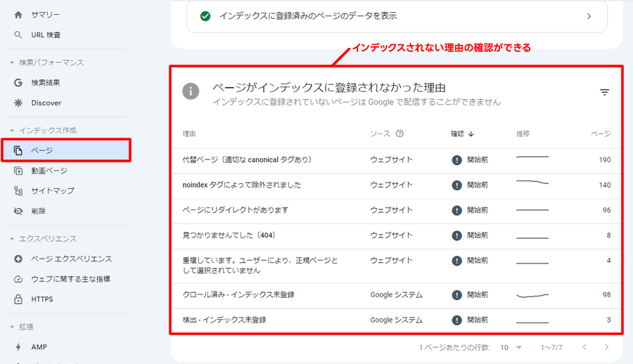 サーチコンソールで利用する機能：インデックス状況