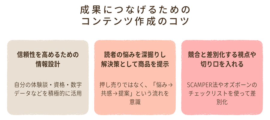 成果につなげるためのコンテンツ作成のコツ