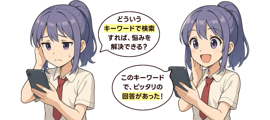 ユーザーの悩みと検索と悩み解決の関係