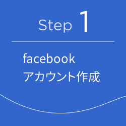 facebookアカウント作成：Thread API手順